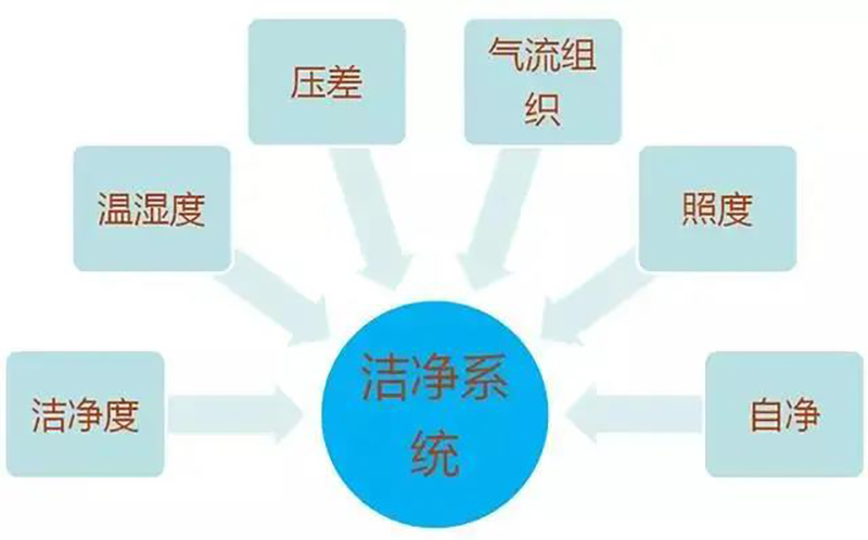 开云手机入口,湘潭彩钢夹芯板销售,湘潭彩钢板销售