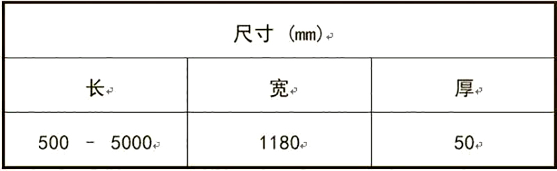 开云手机入口,湘潭彩钢夹芯板销售,湘潭彩钢板销售
