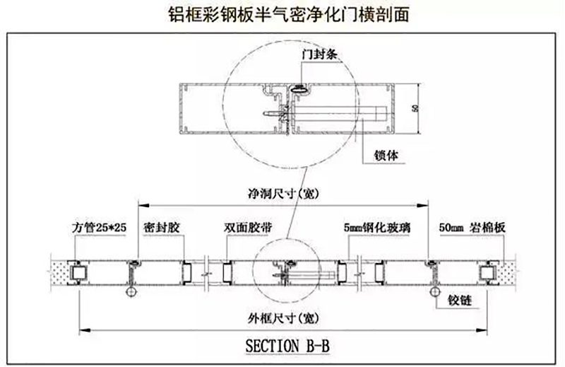 开云手机入口,湘潭彩钢夹芯板销售,湘潭彩钢板销售 开云手机入口,湘潭彩钢夹芯板销售,湘潭彩钢板销售