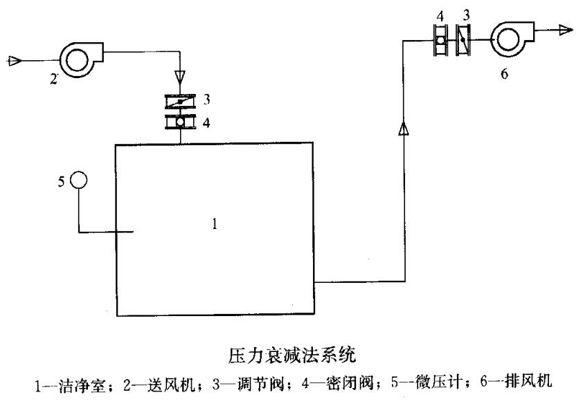 岩棉玻镁夹芯板,开云手机入口板材